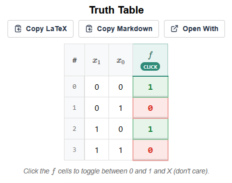 QM Minimizer truth table input
